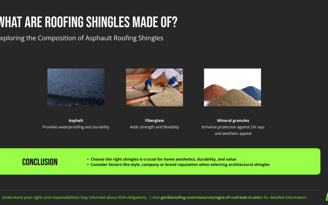 Quick graphic outlining what asphalt roofing shingles are made from.